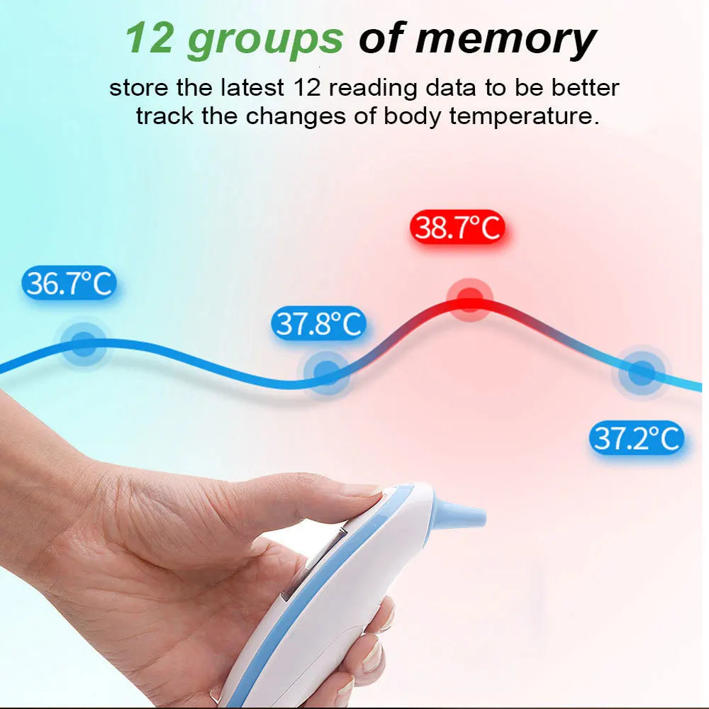 JYHealth Medical Household Infrared Digital Ear and Forehead Non-contact Laser Body Thermometer LCD Baby Adult Fever Temperature
