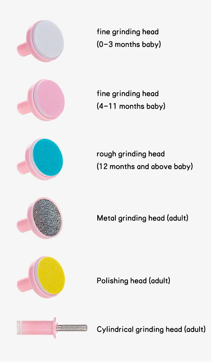 Kids Safe Electric Baby Nail Trimmer Electric Baby Nail Clipper Care Tools For Newborn Fingernails and Toenails