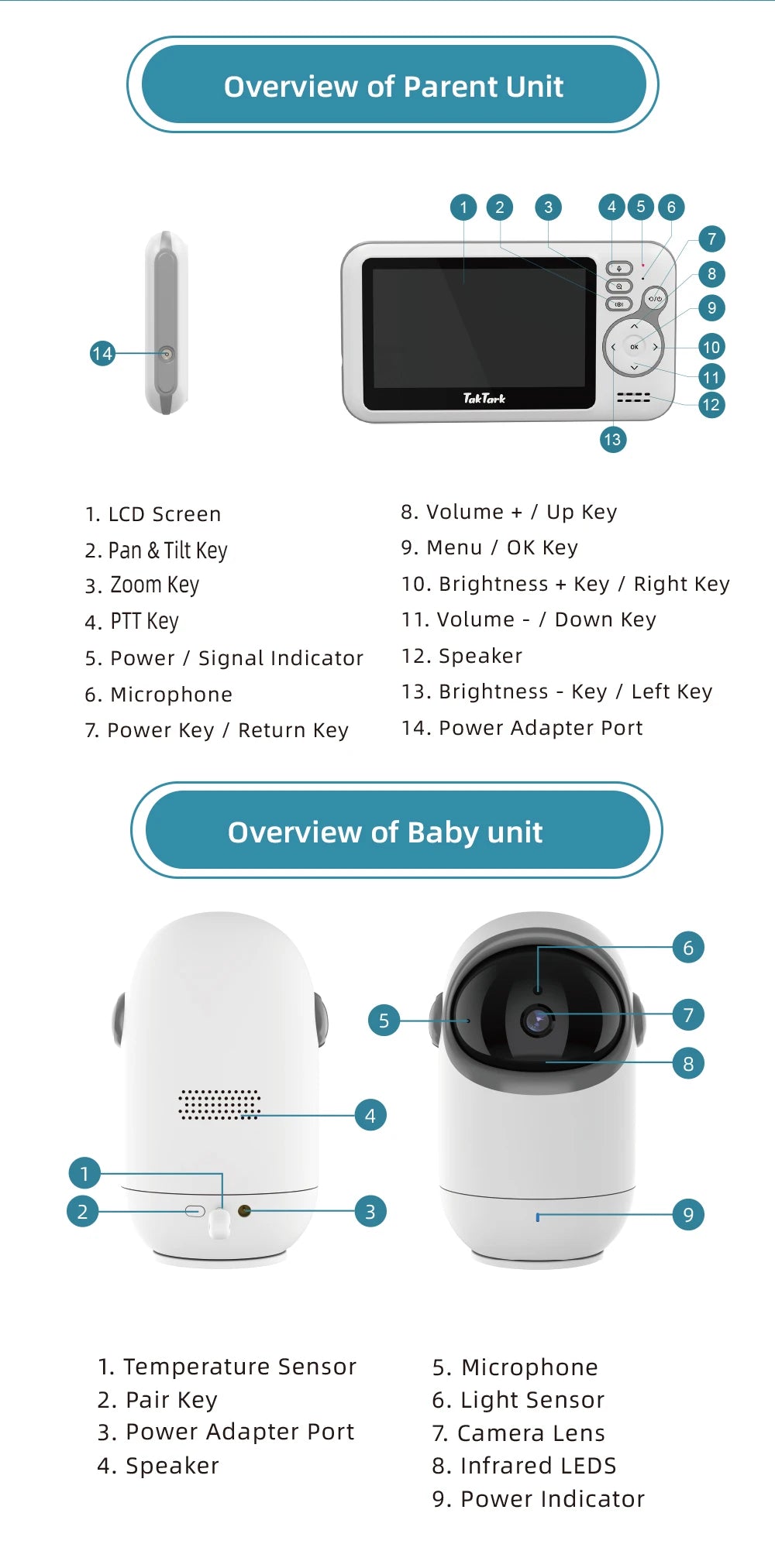 4.3 Inch Video Baby Monitor With Digital Zoom Surveillance Camera Auto Night Vision Two Way Intercom Babysitter Security Nanny